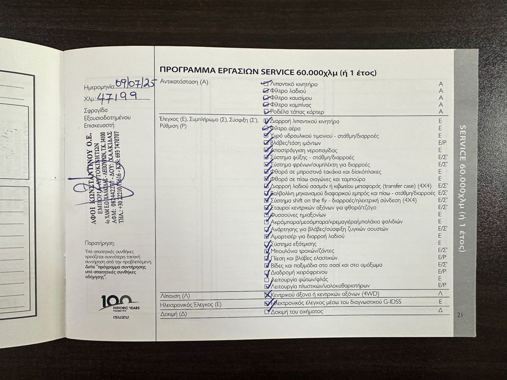 Πιστοποιητικό 4