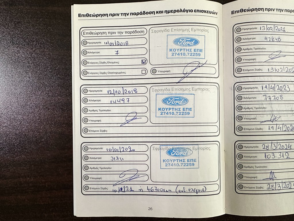 Πιστοποιητικό 2