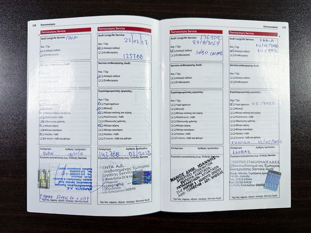 Πιστοποιητικό 3