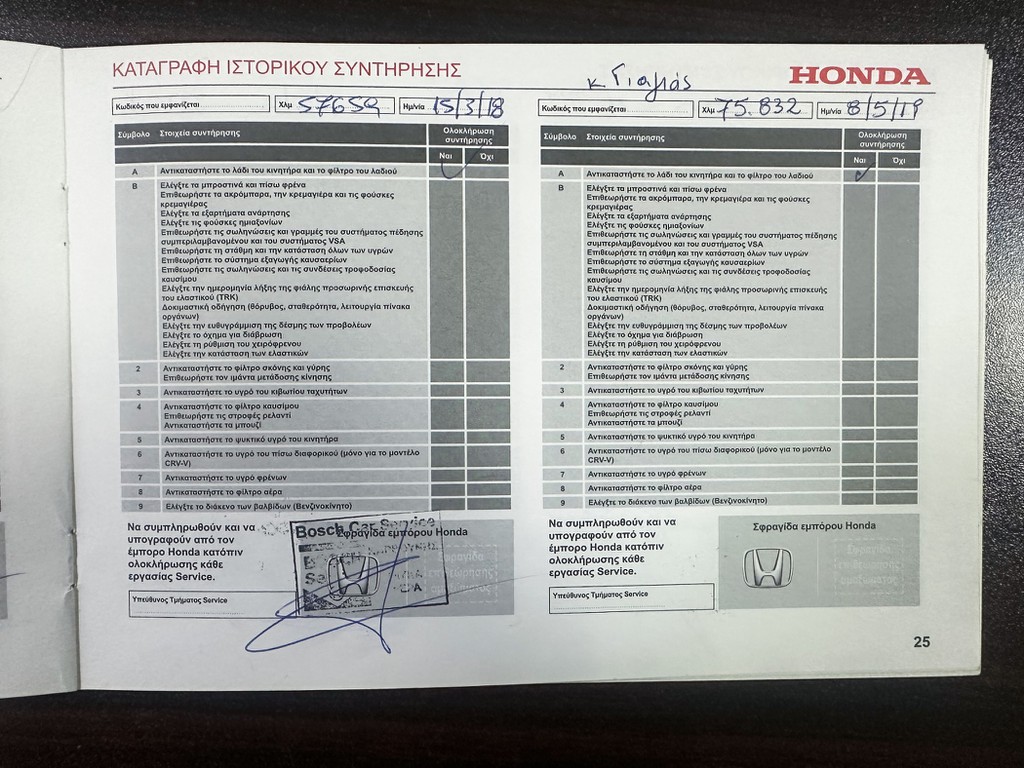 Πιστοποιητικό 3