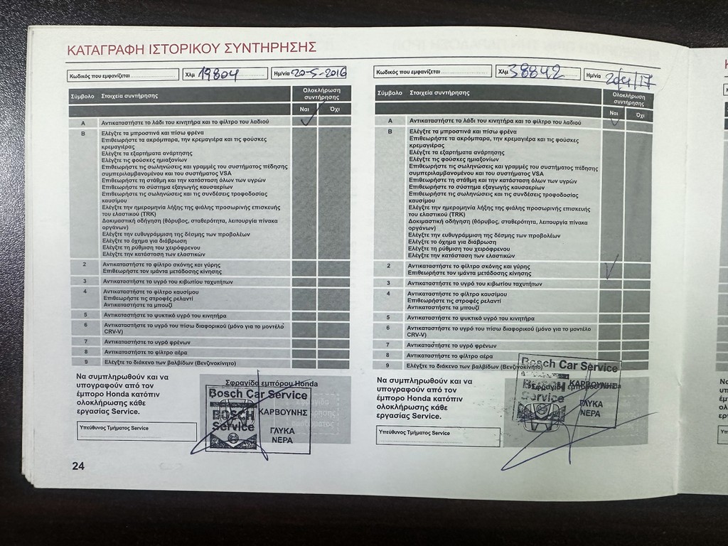Πιστοποιητικό 2