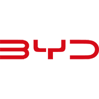 make logo