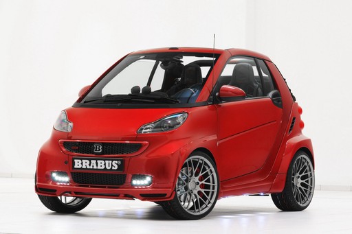 SMARTZETRUM